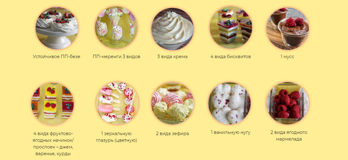 [Ирина Собченко] Кенди-бар. ПП-революция (2021)_0.png